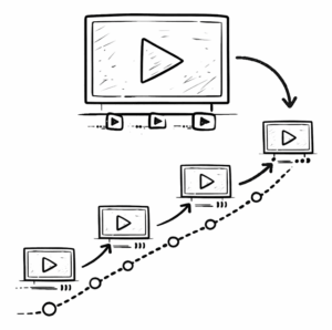 Vídeos evergreen en YouTube